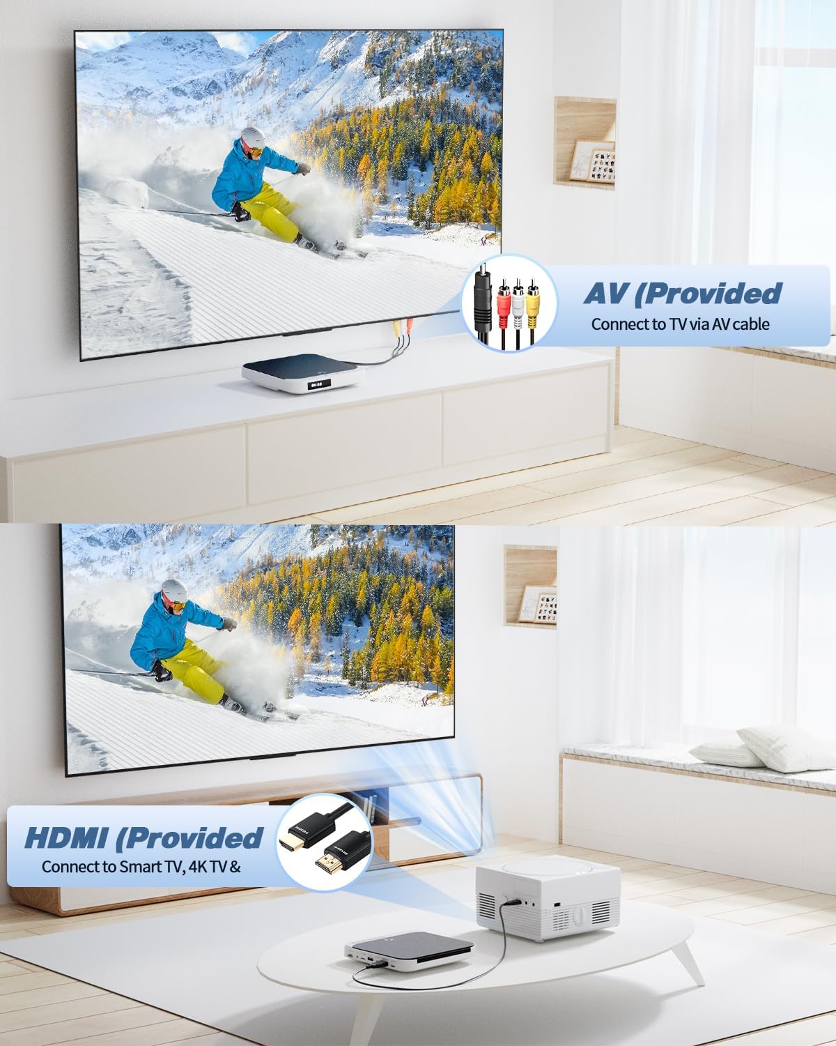 Thumbnail 1 de DESOBRY Mini DVD Player with HDMI (1080P upscaling) – All Region Free compact disc player