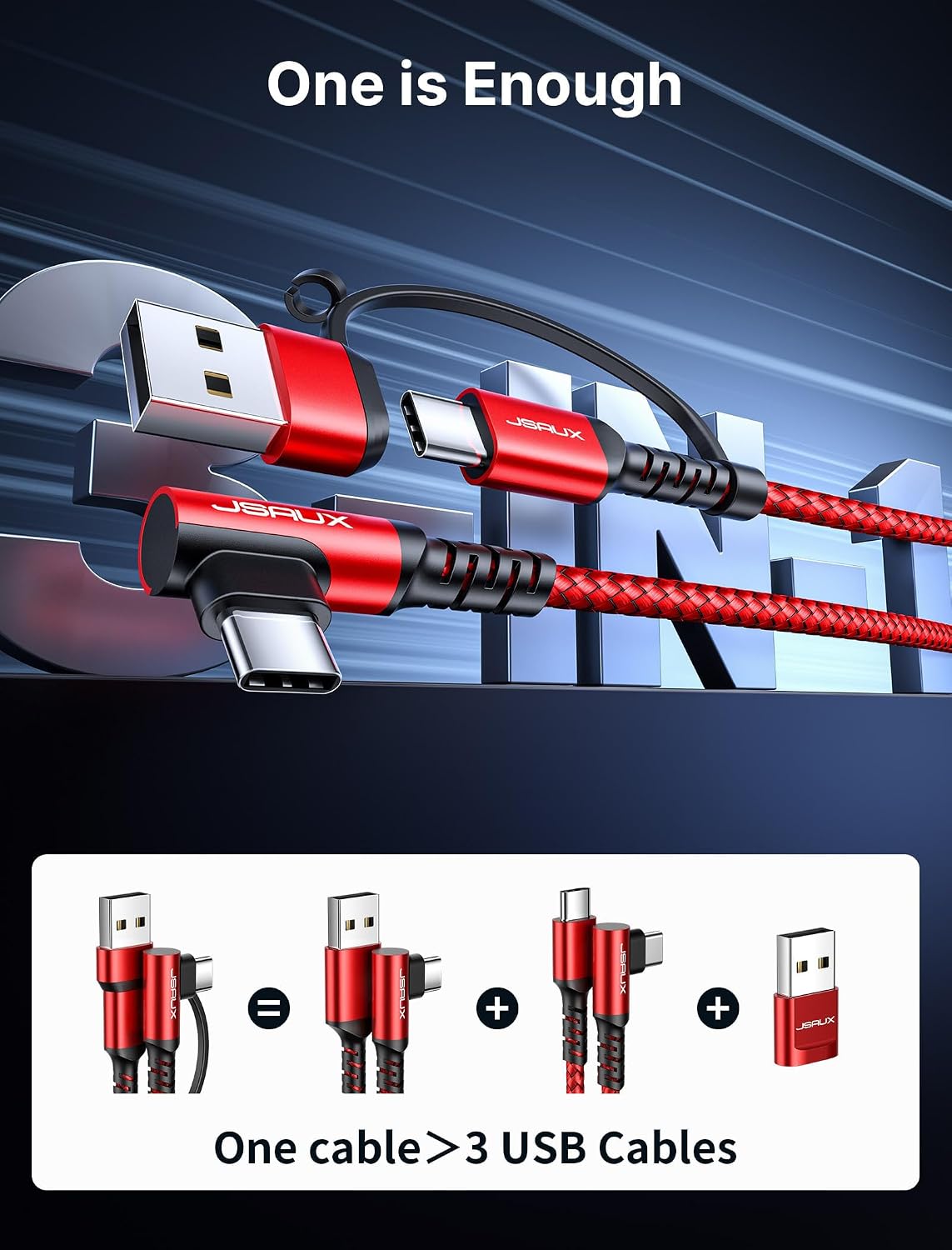 Detalle 2 de JSAUX 100W USB C Cable 3m 2-Pack