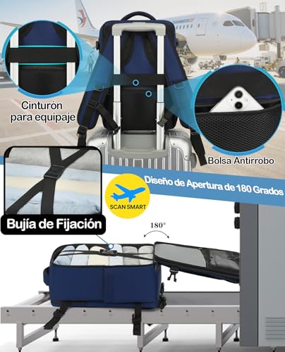 Thumbnail 2 de LYNXCHER Mochila de cabina para avión 40x20x25 cm (compatible con Ryanair) con espacio para portátil de 14" Azul oscuro