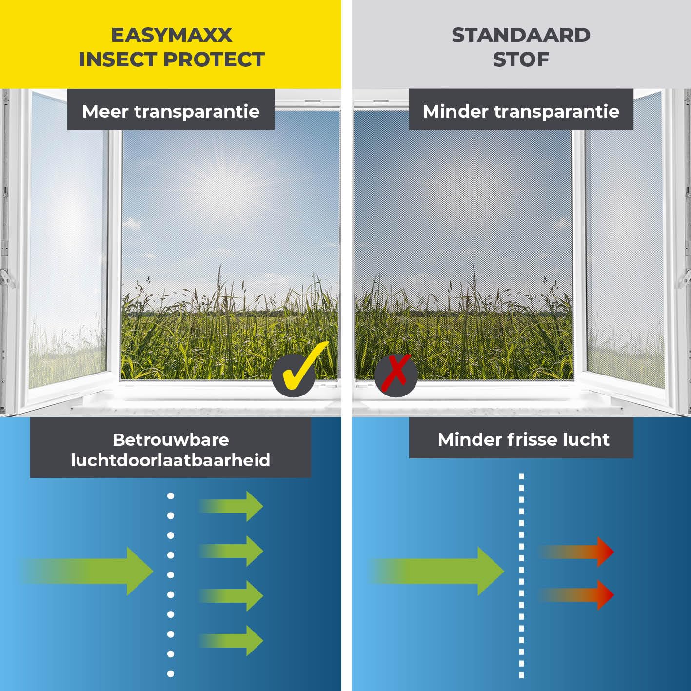 Thumbnail 6 de EASYmaxx 03771 Magic Click raamhor, zwart, op maat tot 150 x 130 cm