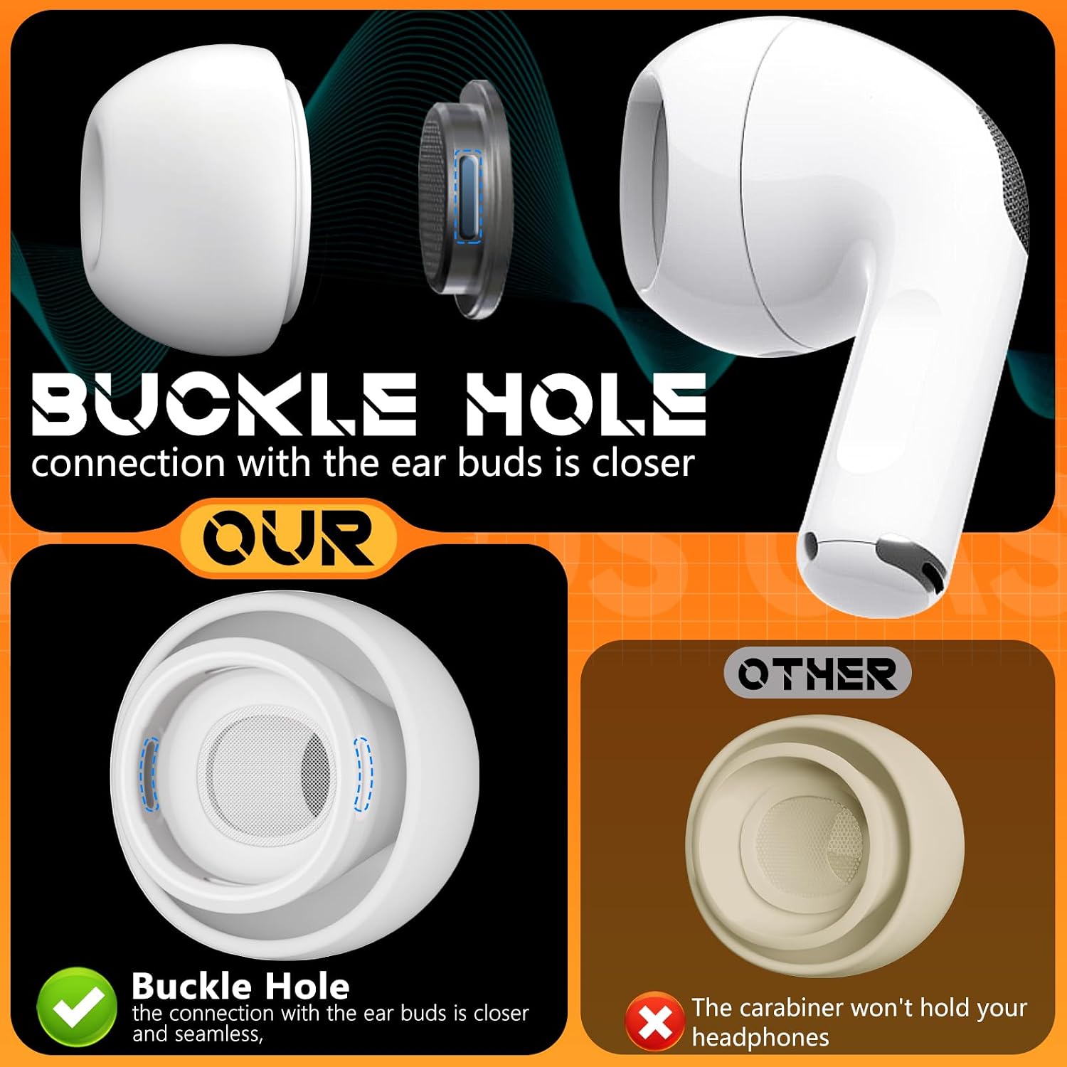 Thumbnail 6 de AirPods Pro ear tips replacement set, 4 sizes