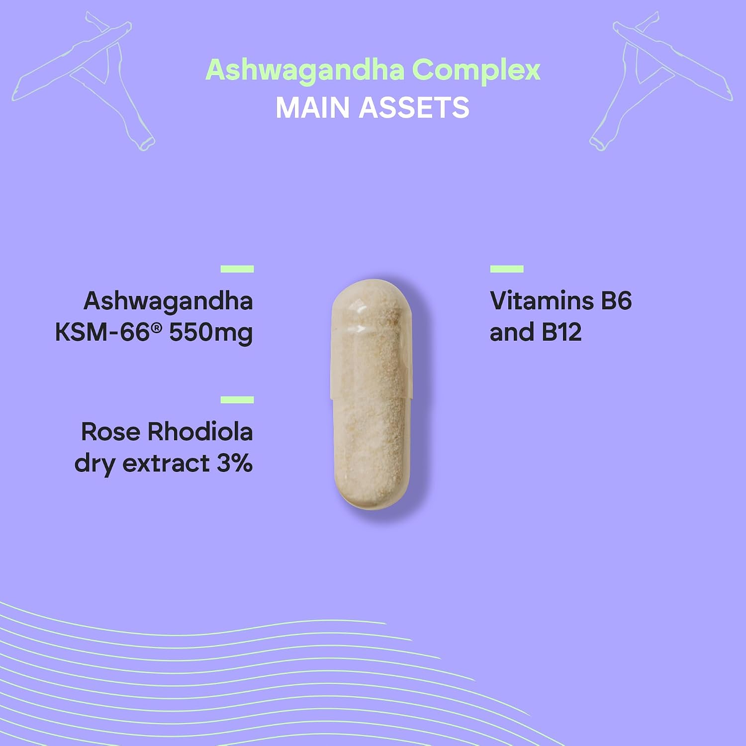 Detalle 1 de Nutralie Ashwagandha KSM-66 Complex Capsules, 550 mg with Rhodiola, B6 & B12
