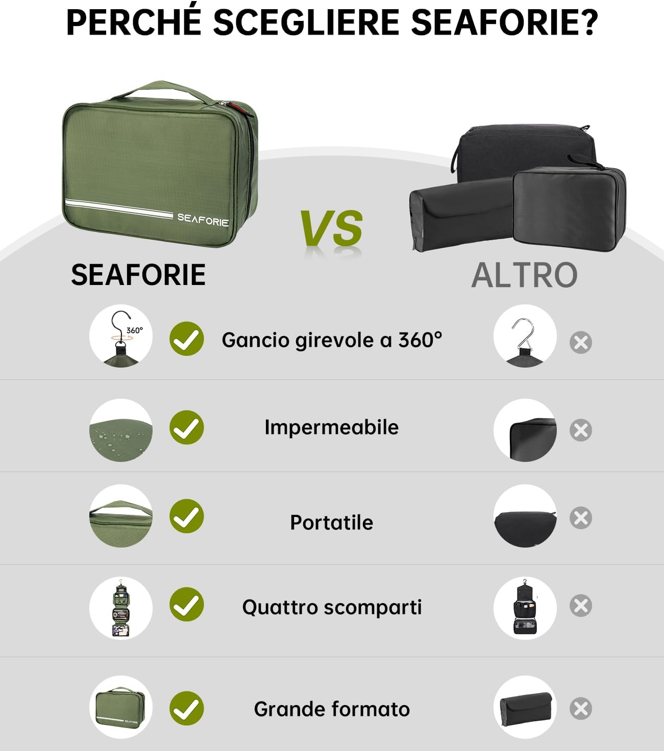 Thumbnail 5 de Seaforie Beauty Case da Viaggio 28,5x19,3x12,3 cm