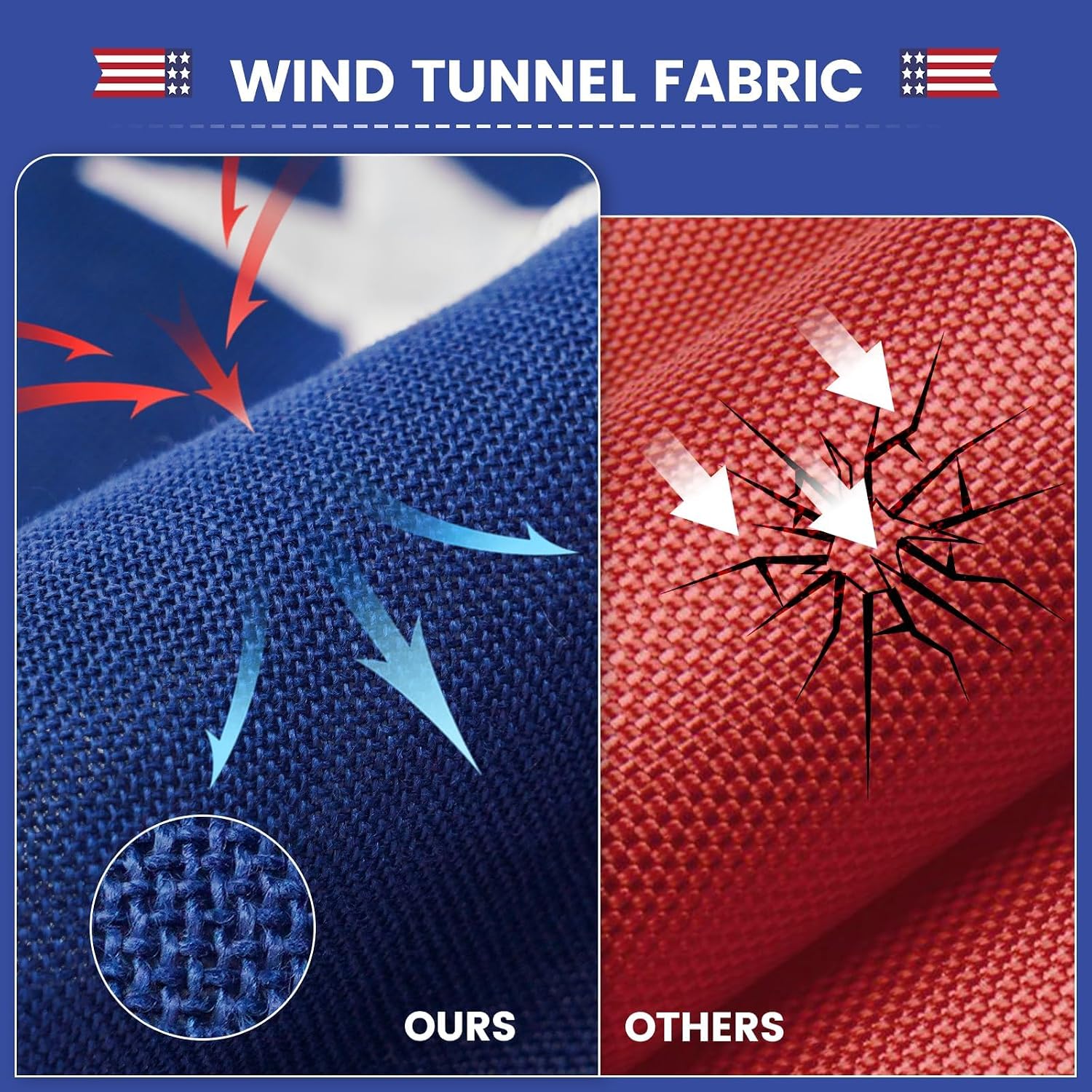 Thumbnail 6 de American Flag 3x5 ft