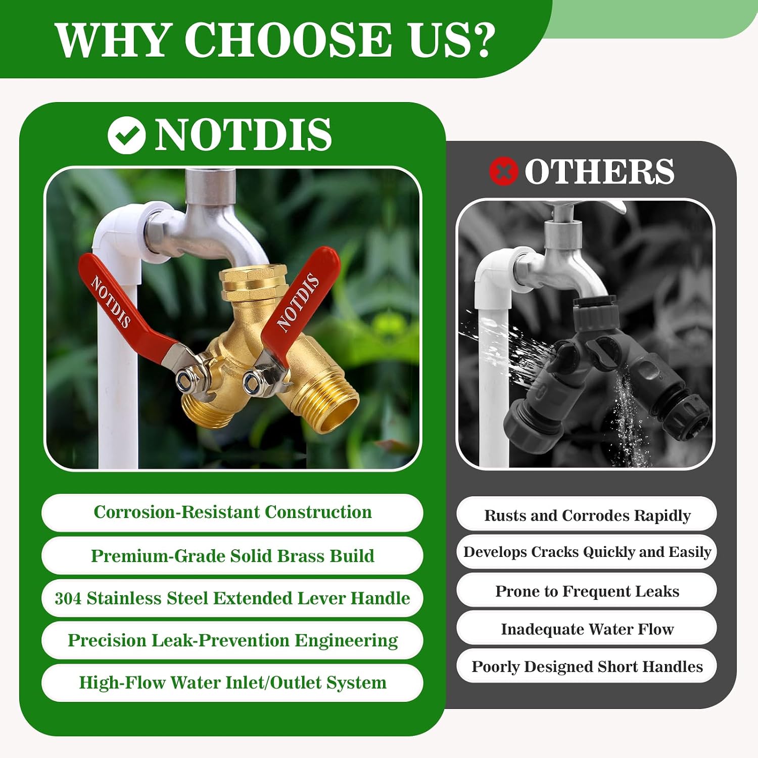 Detalle de NOTDIS Splitter 2-Way Garden Hose Splitter, Brass, 304 Stainless Steel, 3/4-Inch GHT