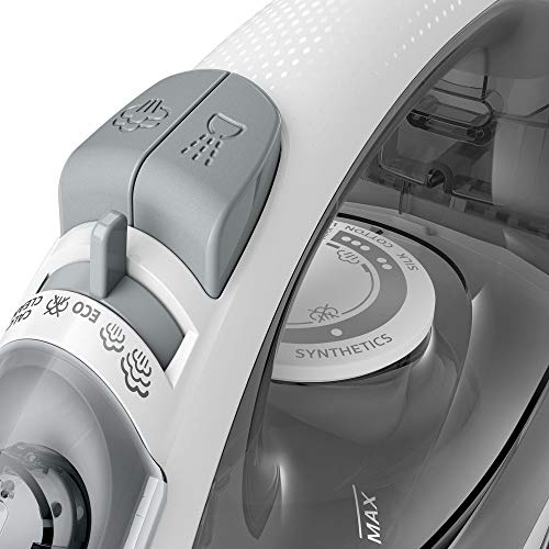 Detalle 2 de Philips GC1751/80 Plancha de Vapor, Eficaz y Ligera