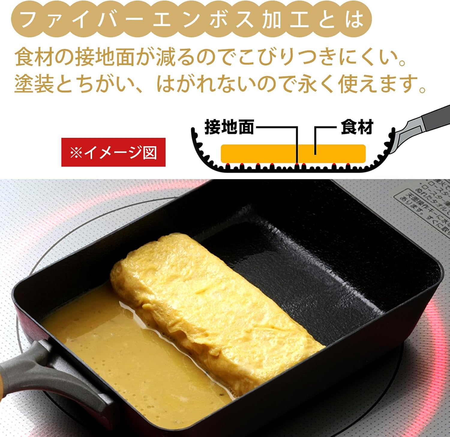 Detalle 2 de 下村企販 47025 鉄製玉子焼き器 ダブルファイバー加工・木製ハンドル