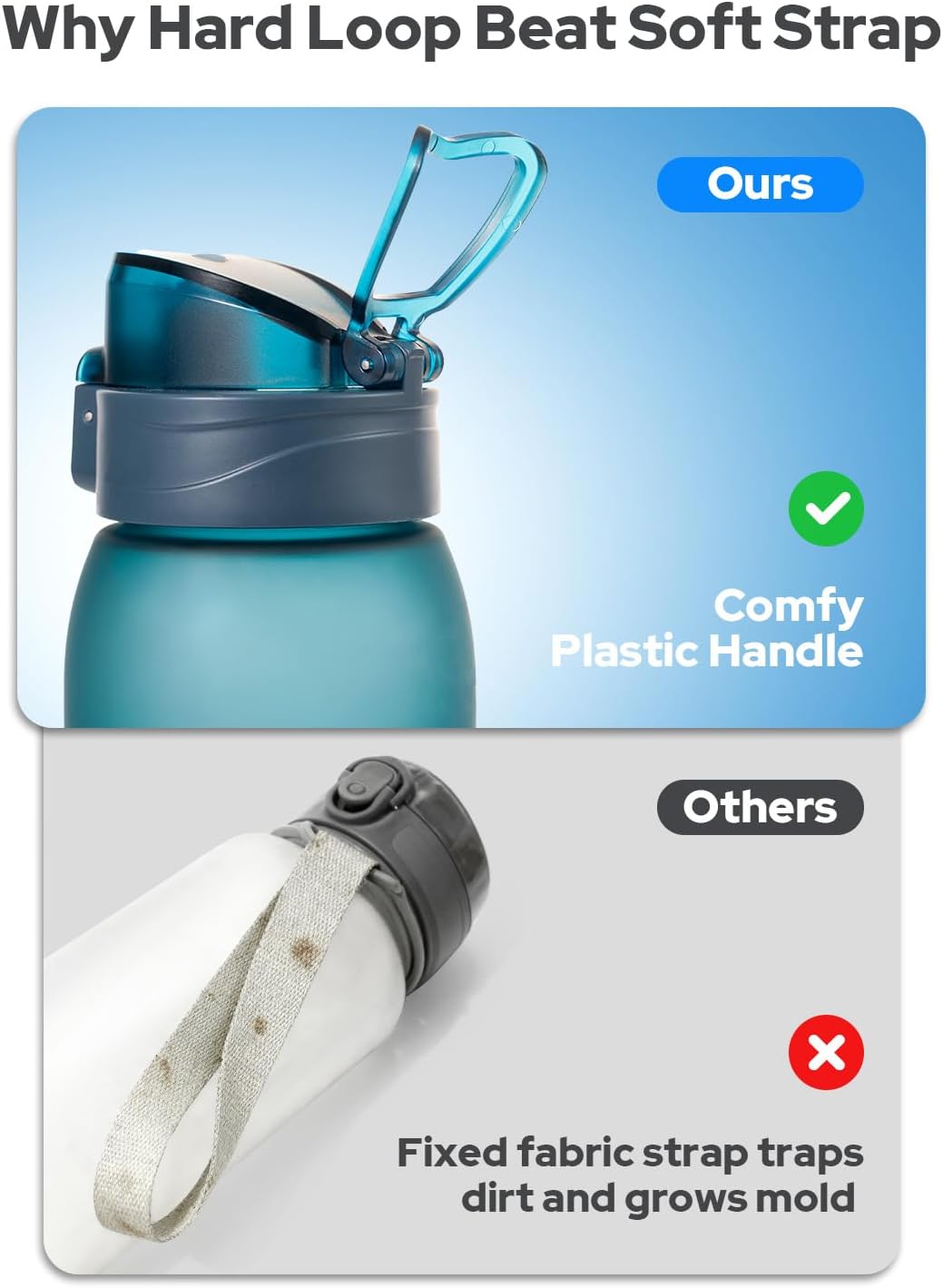 Thumbnail 3 de Opard 1000ml Tritan water bottle