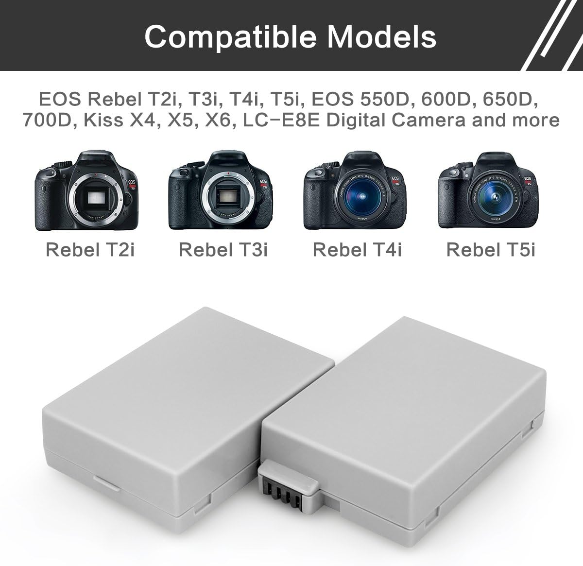 Thumbnail 2 de ENEGON Batteria di ricambio 2-Pack con caricatore rapido doppio per Canon LP-E8