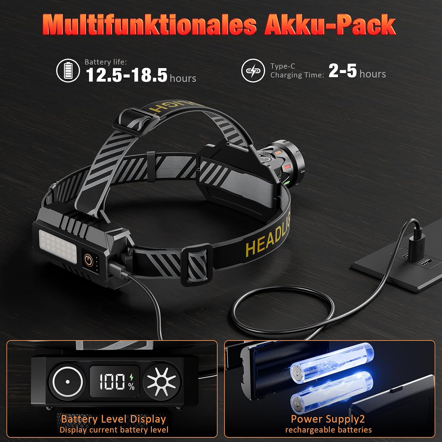Thumbnail 4 de Sefitopher Head Torch Rechargeable 80000LM