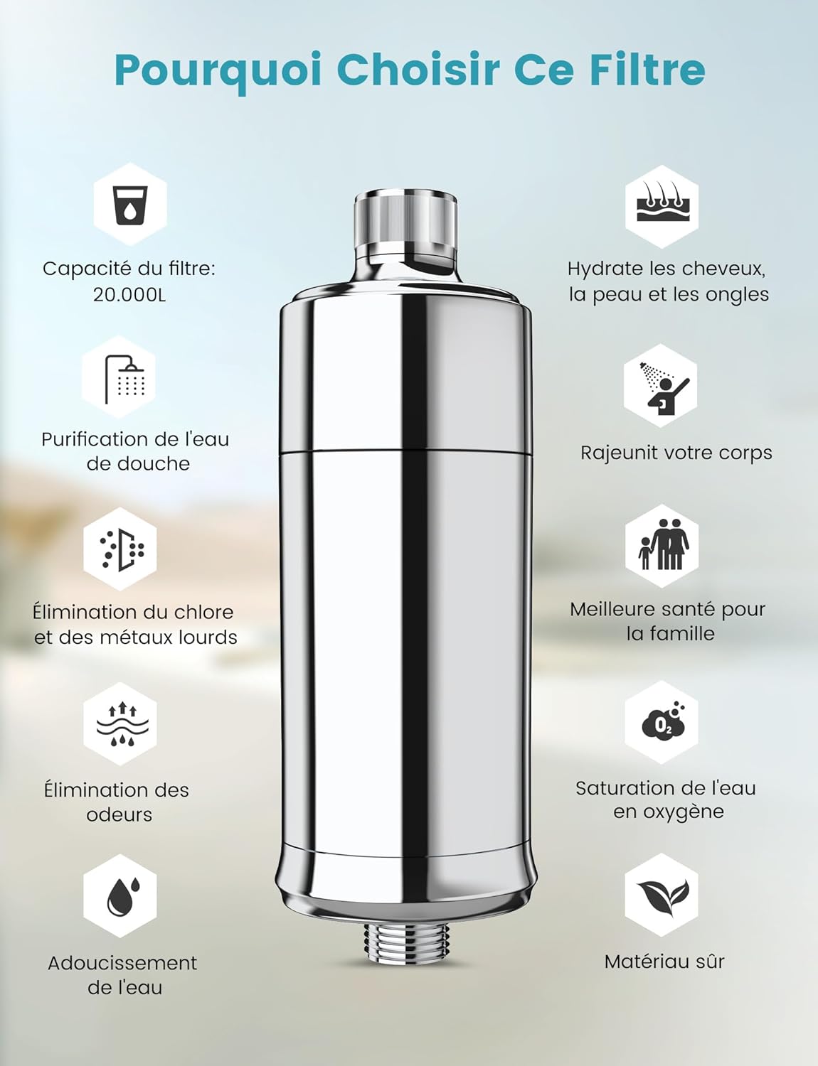Thumbnail 2 de Filtre de Douche à 32 Étages avec Vitamine C MEKO — Purification multi‑étages pour eau dure