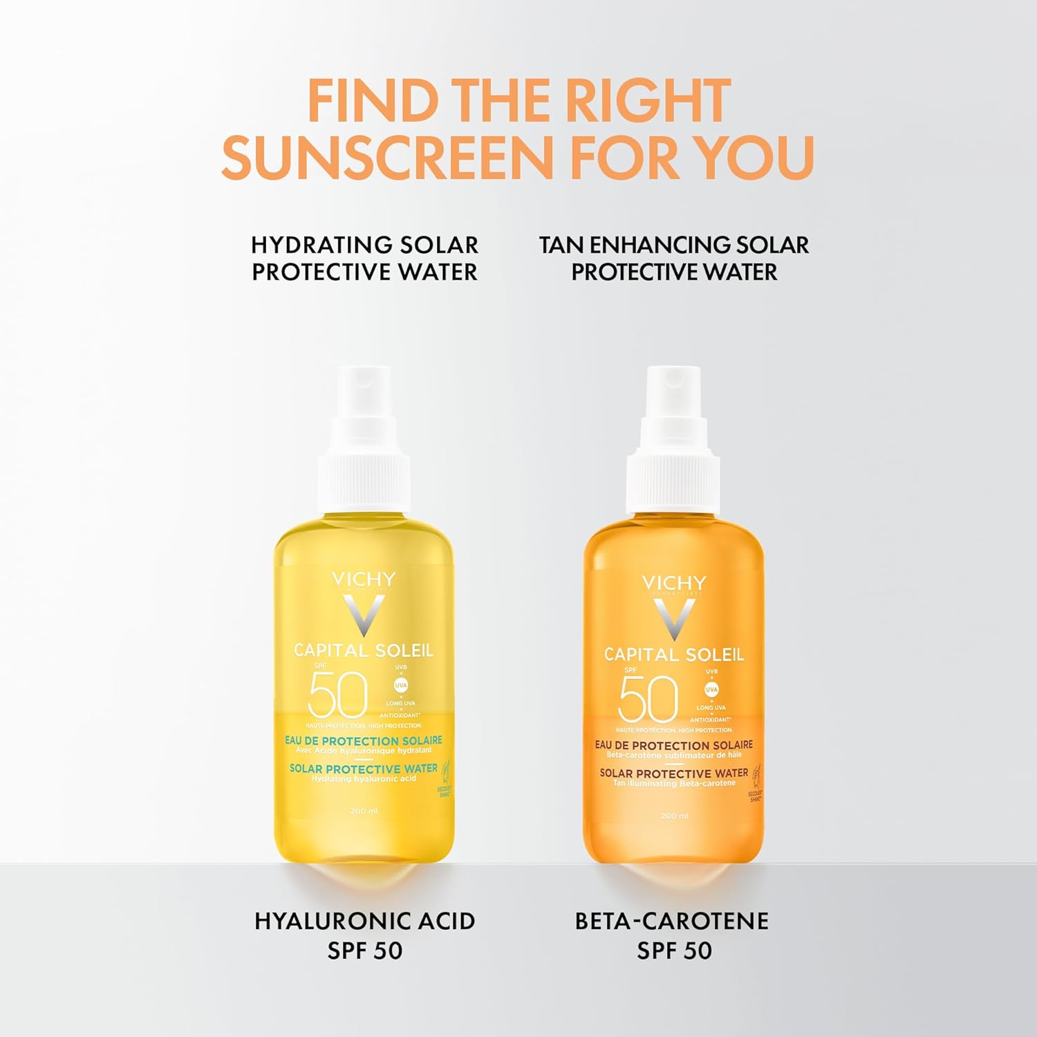 Detalle 2 de Vichy Capital Soleil Hydrating Sun Protection Water Spray SPF50 – UK Review