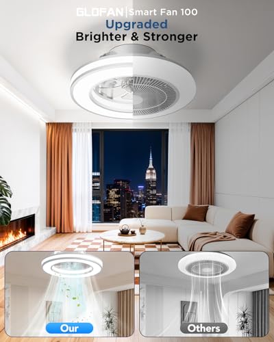 Thumbnail 6 de GLOFAN Ventilateur Plafond avec Lumière et Télécommande Ø42 cm