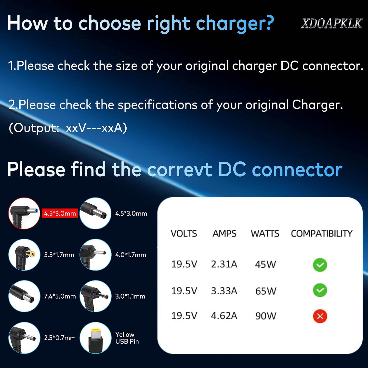 Detalle 2 de TUXIFPKU 65W/45W Laptop Charger with 4.5 x 3.0 mm Smart Blue Tip