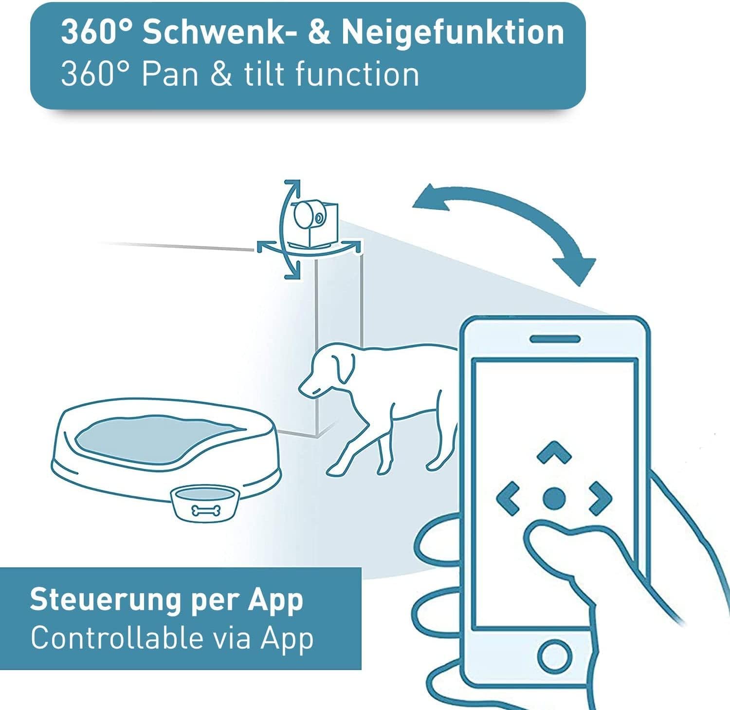 Detalle de PetTec Cam 360° 2er Set – Haustierkamera mit App, 360°-Schwenk, Nachtsicht und Zwei-Wege-Audio