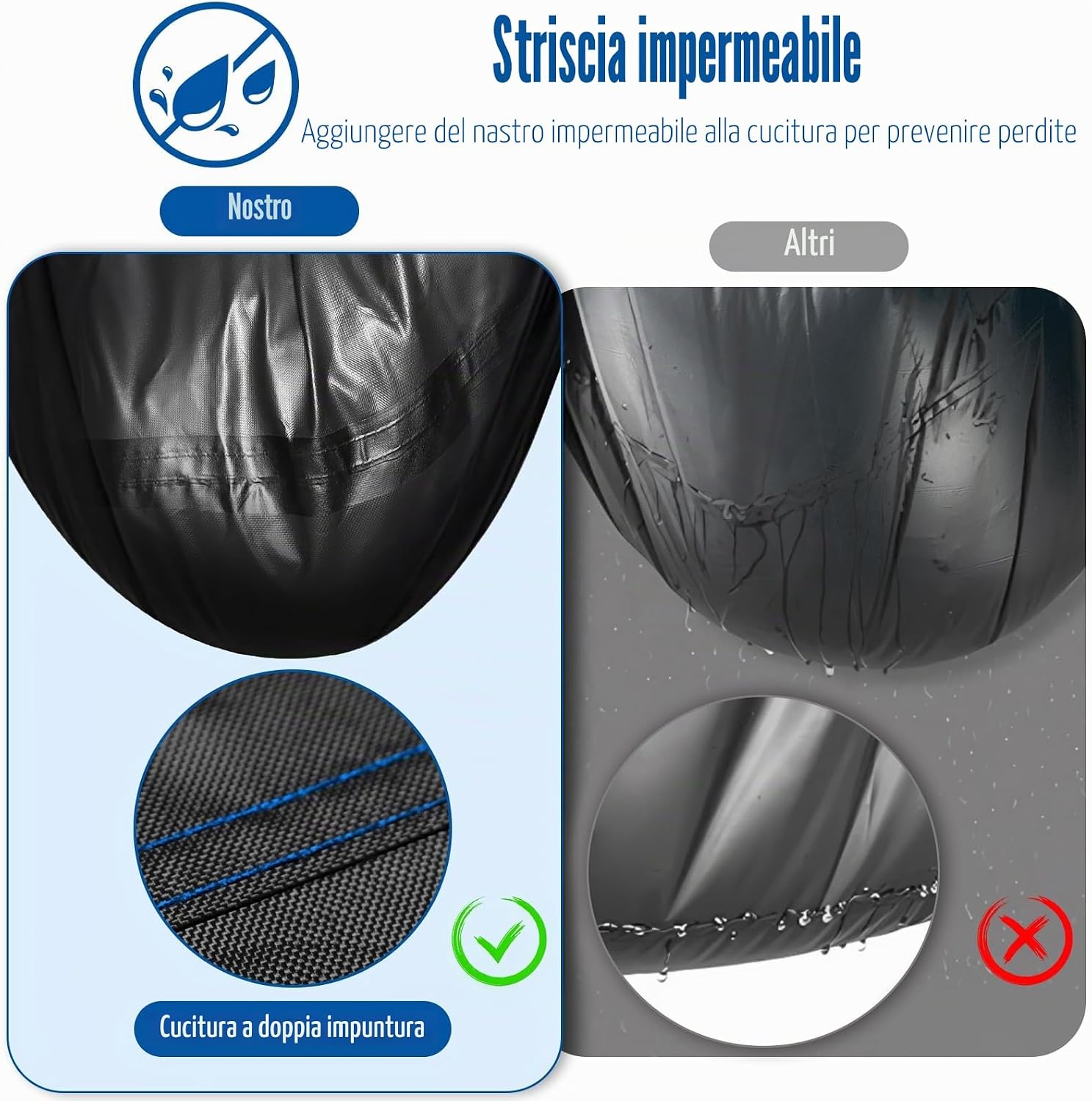 Thumbnail 5 de SIRUITON Copertura impermeabile per mobili da giardino 242x125x90 cm: protezione resistente con finestra dual-zip e ganci
