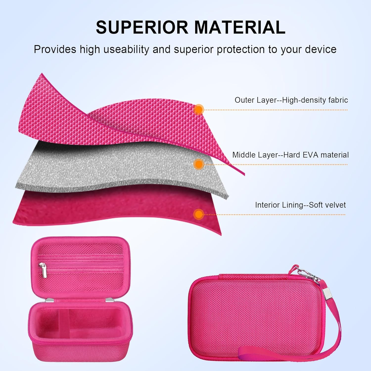 Thumbnail 3 de Elonbo Carrying Case for OM System Tough TG-7 / Olympus TG-6: Practical Waterproof Storage for Travel