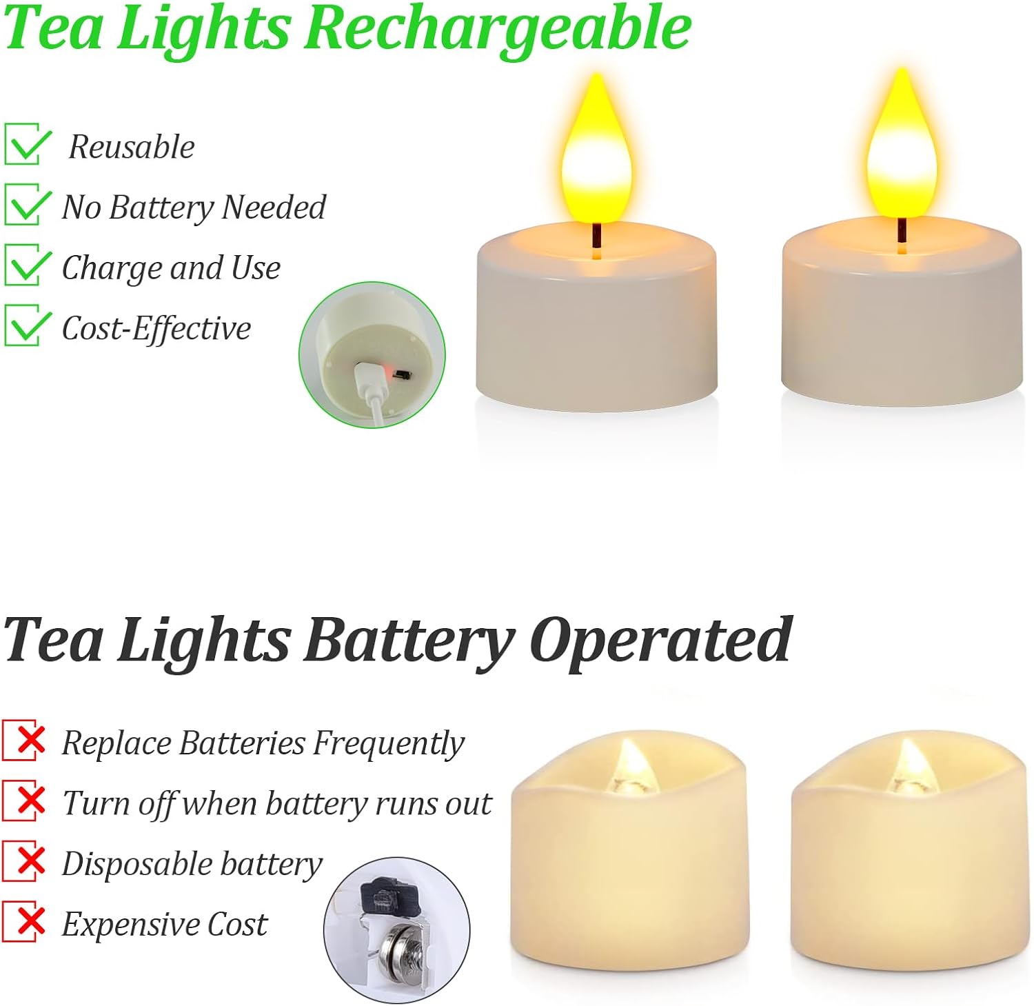 Detalle de SoulBay Rechargeable LED Tea Lights (12 pack) with USB-C charging and remote timer