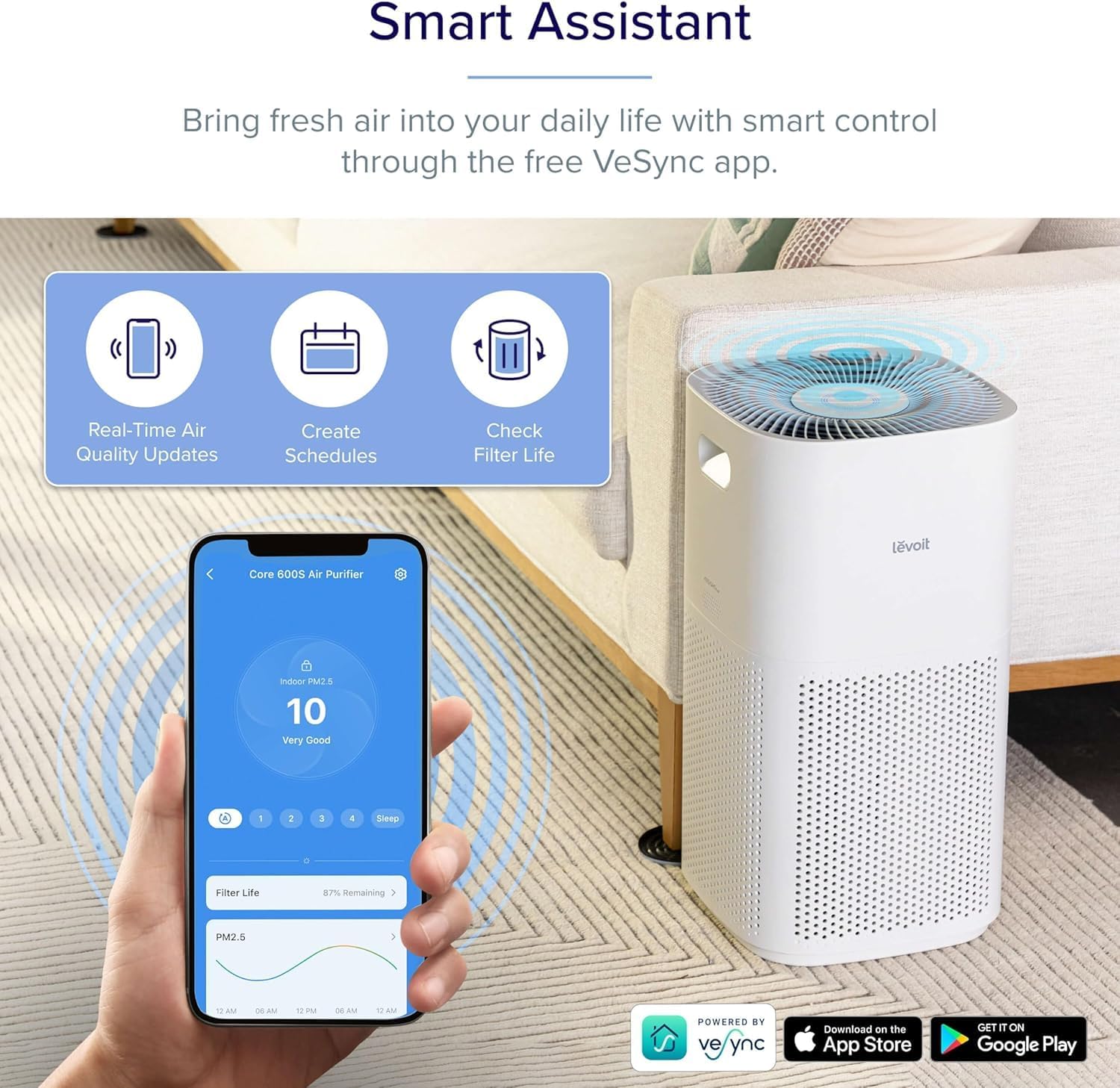 Thumbnail 5 de LEVOIT Core 600S Smart Air Purifier (Large Room) with HEPA, PM2.5 monitor, app & Alexa control