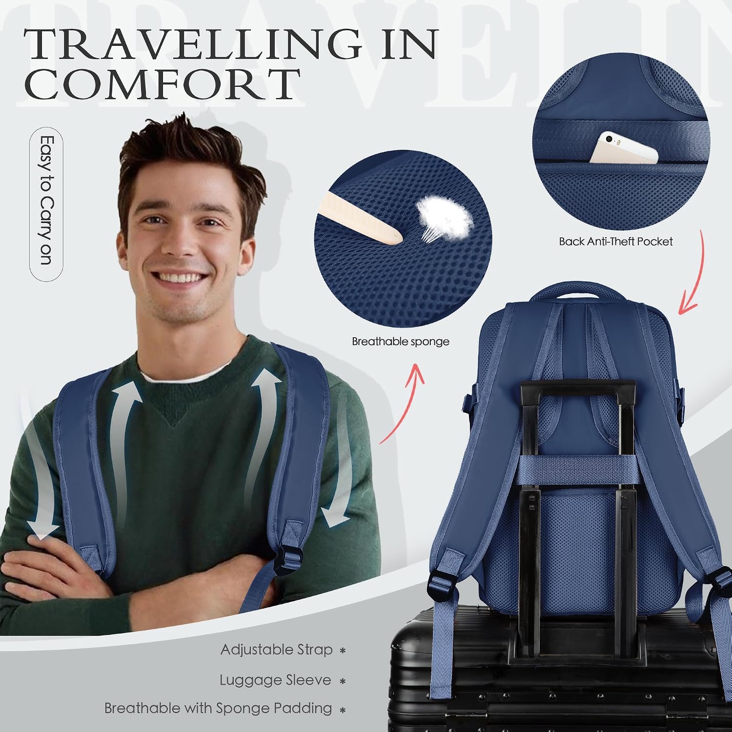 Detalle 2 de WOUIYO Cabin Bag 40x30x20 Waterproof backpack