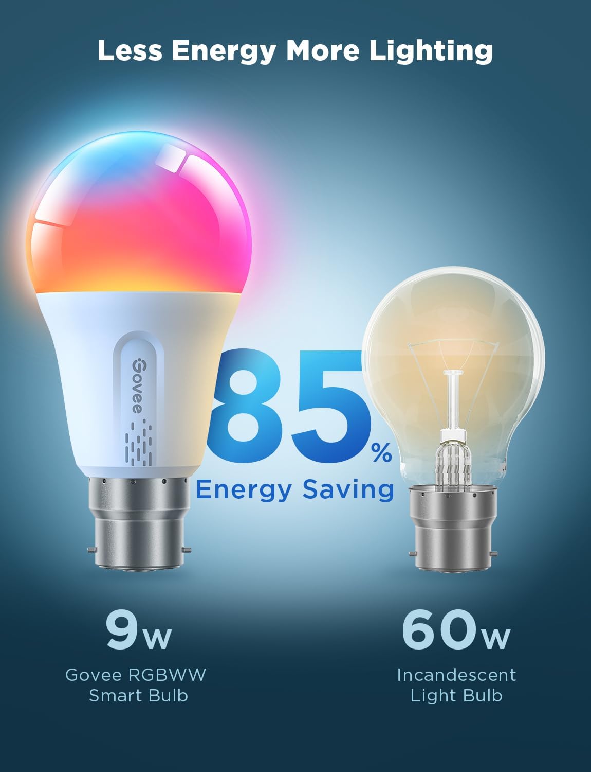 Detalle 2 de Govee RGBWW Smart Bulb B22 (2-Pack) – Matter, Alexa & Google Assistant compatible 9W 800LM