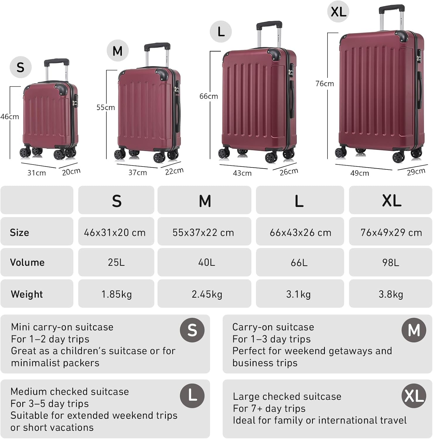 Detalle de YONSLY Koffer Suitcase XL Weinrot – Trolley Reisekoffer mit 4 Rollen 360°