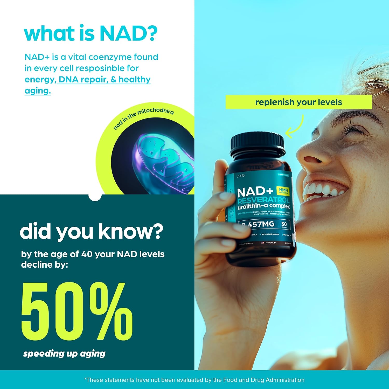 Detalle de Thinbi Liposomal NAD+ Supplement with Resveratrol, Urolithin A & CoQ10, 60 Count