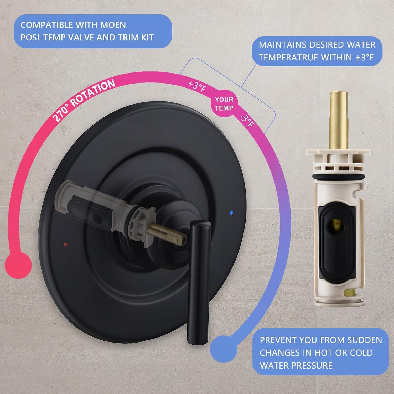 Thumbnail 1 de Tearel Shower Cartridge Kit with Brass Core, Puller and Handle Adapter