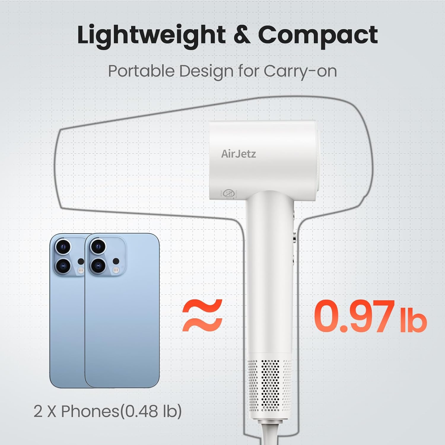 Detalle de Hair Dryer with 160,000 RPM High-Speed Motor and Diffuser — Ultra-Fast, Ionic Drying for All Hair Types
