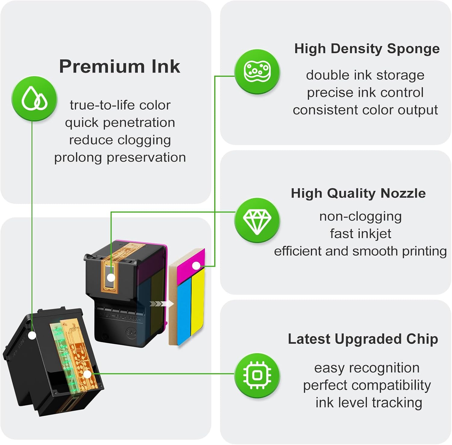 Detalle 1 de Ankink ankink 62xl Black Ink Cartridges, 2-Pack for HP Printers