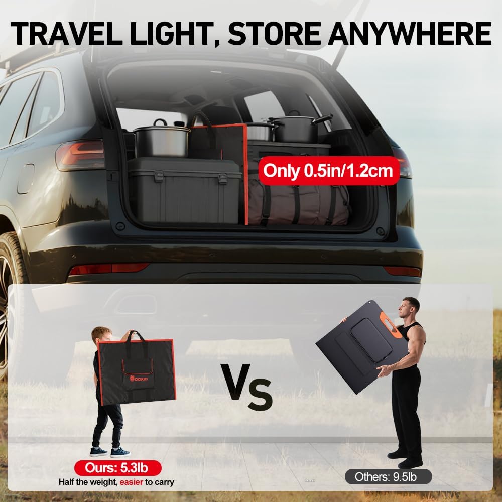 Detalle 2 de DOKIO 100W Foldable Solar Panel