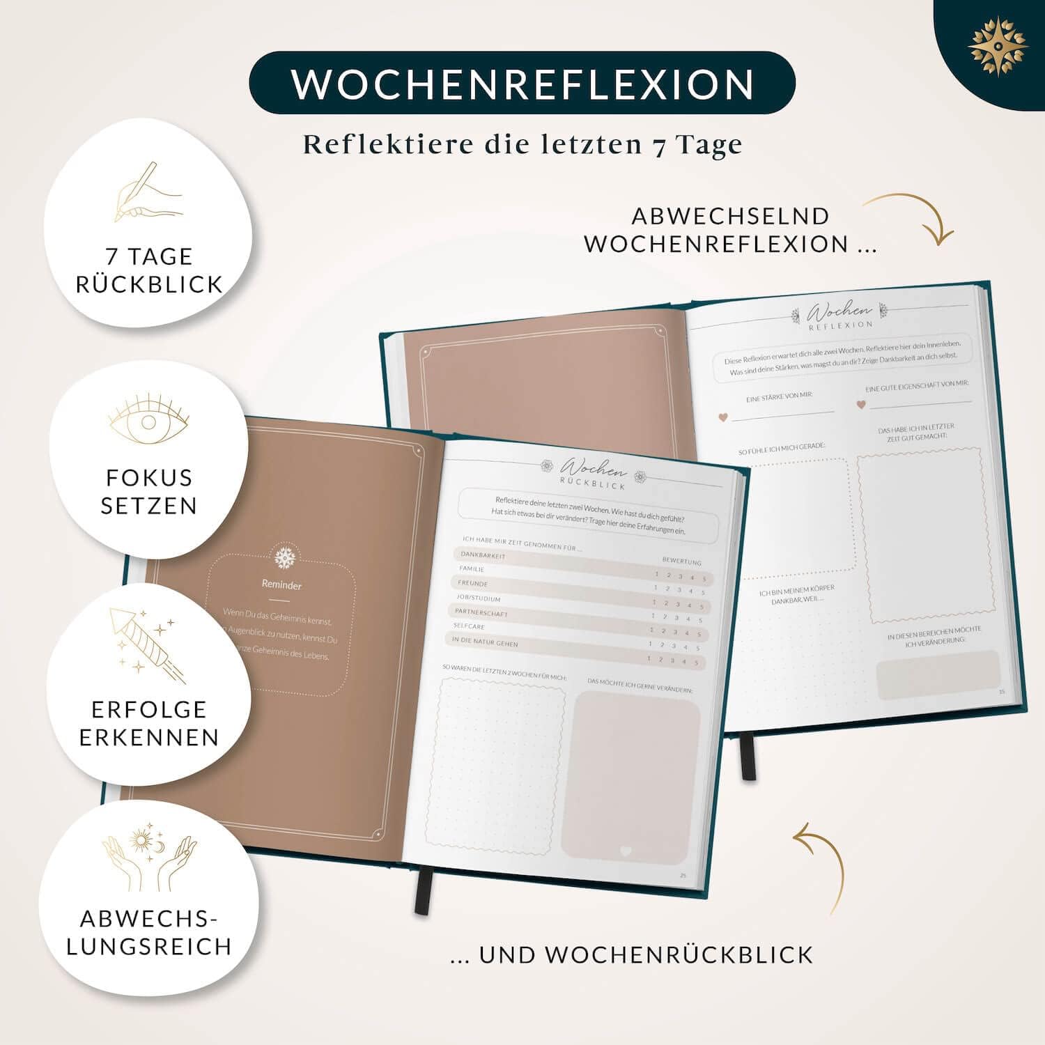 Thumbnail 3 de LEBENSKOMPASS Dankbarkeitstagebuch Moonlight DIN A5 📚