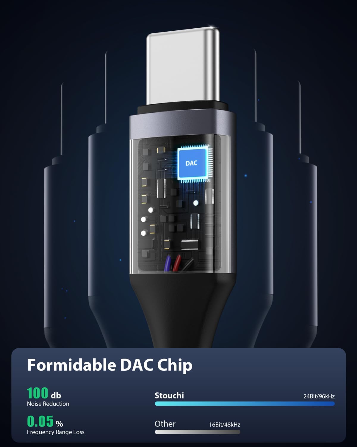 Thumbnail 4 de Stouchi USB C to 3.5mm adapter
