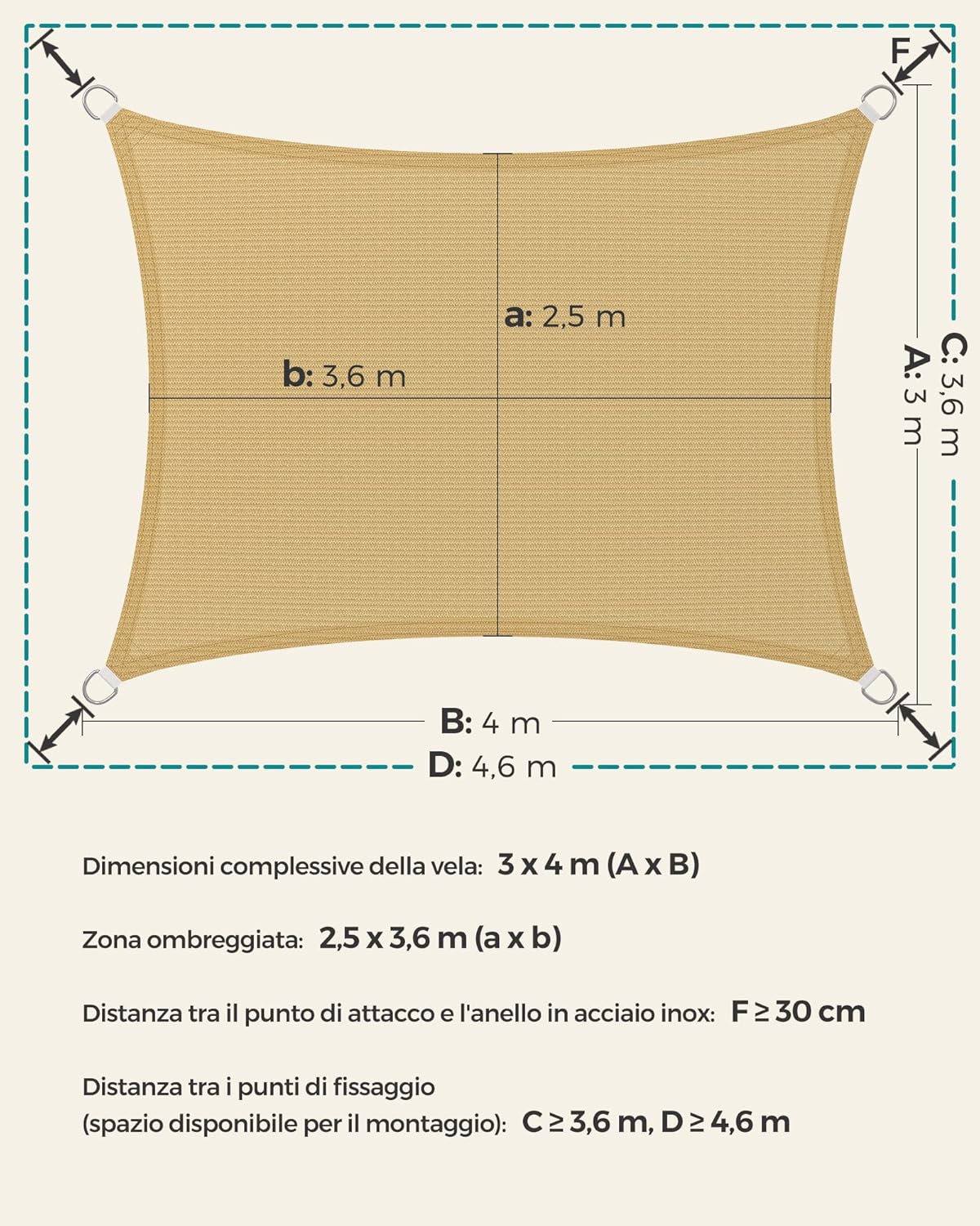 Thumbnail 4 de SONGMICS Tenda Vela Parasole 3 x 4 m in tessuto HDPE: protezione solare, aerazione e resistenza