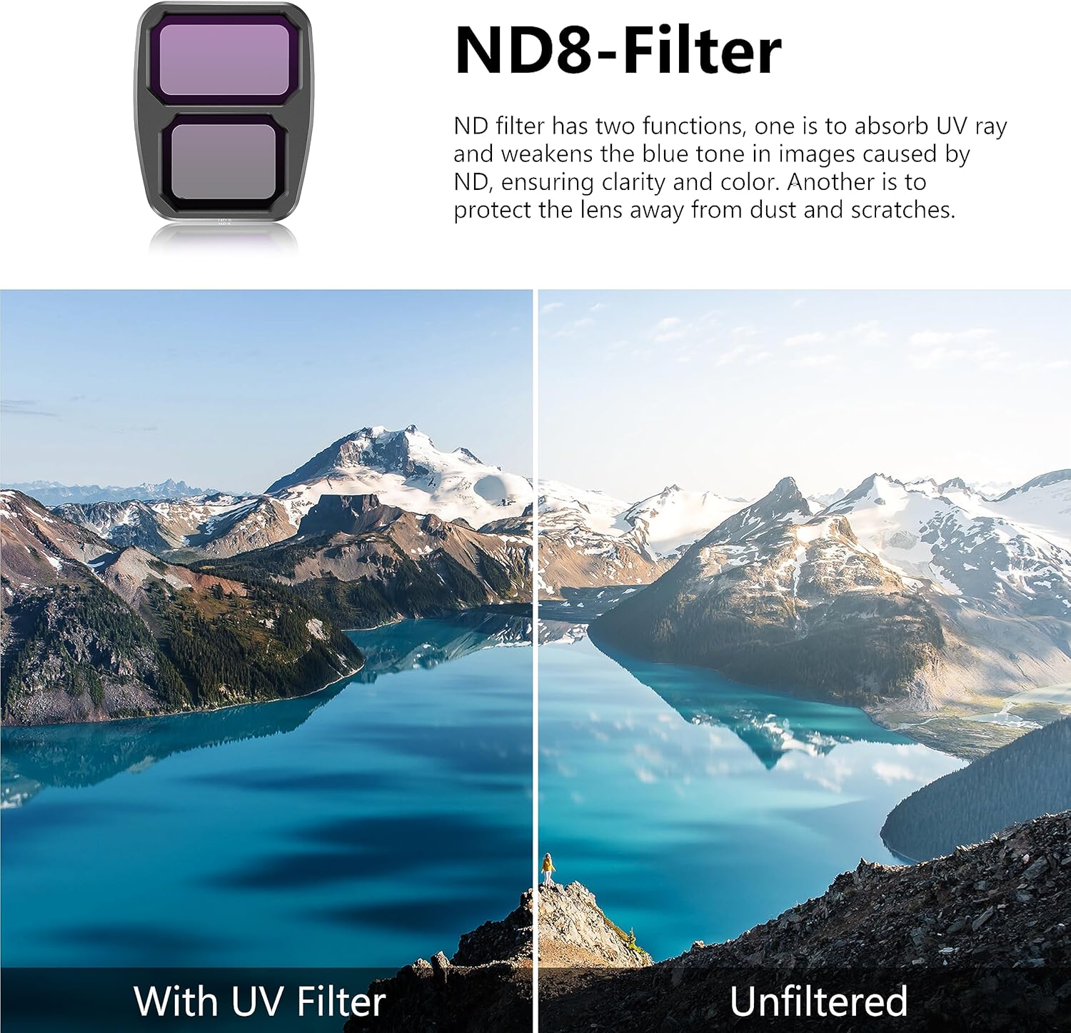 Detalle de STARTRC ND8 Filter für DJI Air 3 Drohne