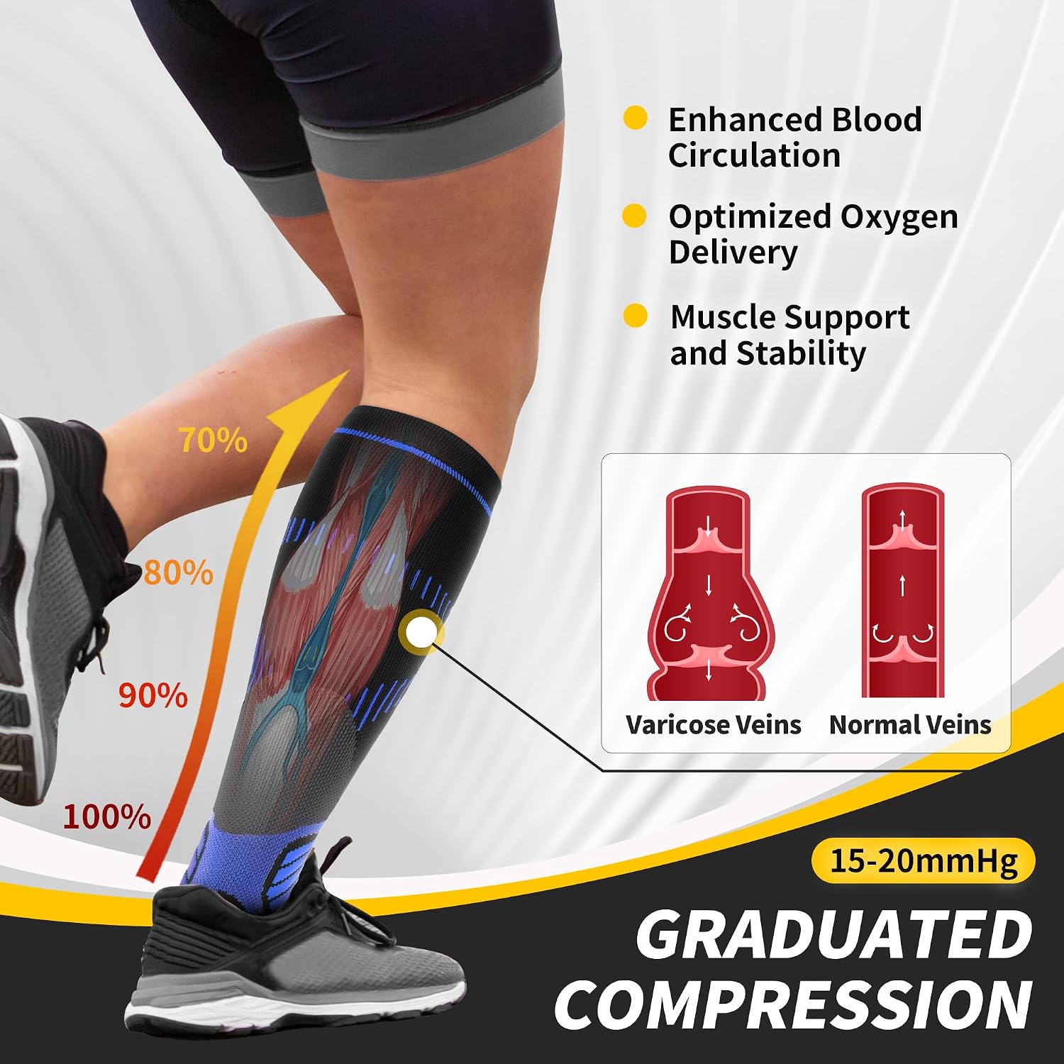 Detalle de CAMBIVO 2 Pairs 15-20mmHg Compression Socks for Women & Men – Flight-Ready Support for Plantar Fasciitis, Running, Pregnancy, Travel