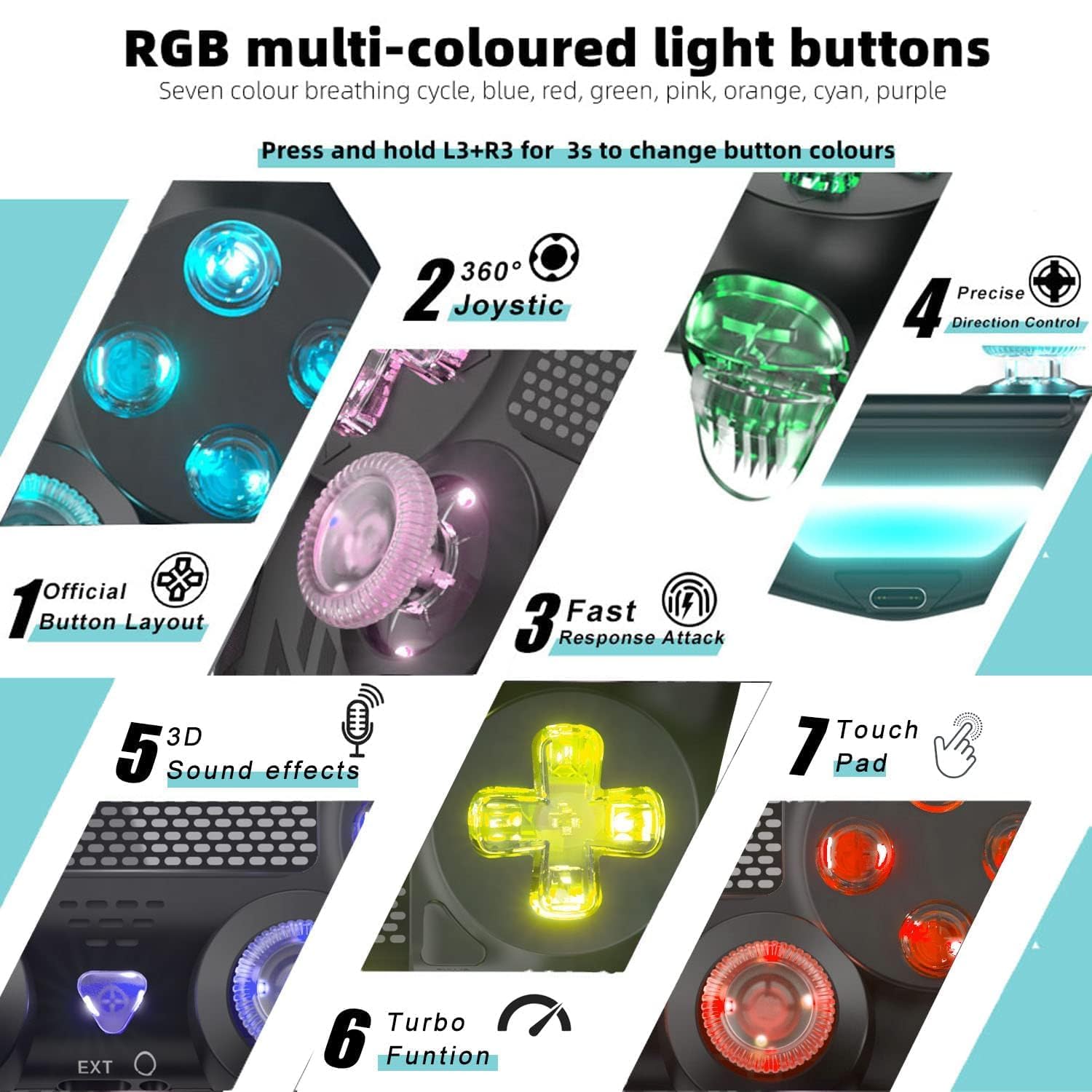 Thumbnail 2 de Lapezei Wireless Controller für PS-4 – kabellos, kompatibel mit PS-4 Pro/Slim/PC