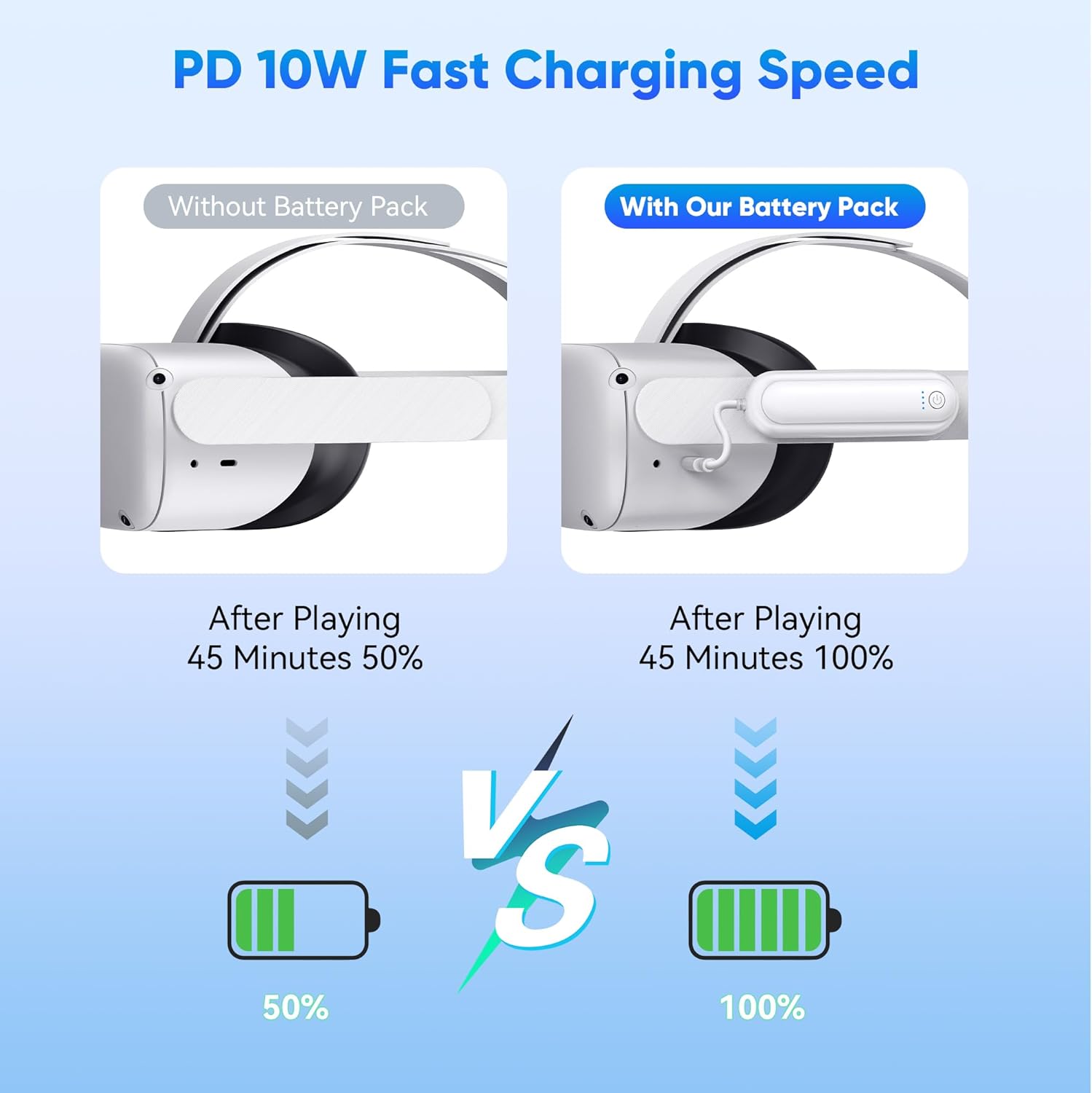 Thumbnail 3 de Battery pack for Oculus Quest 2, 20000mWh