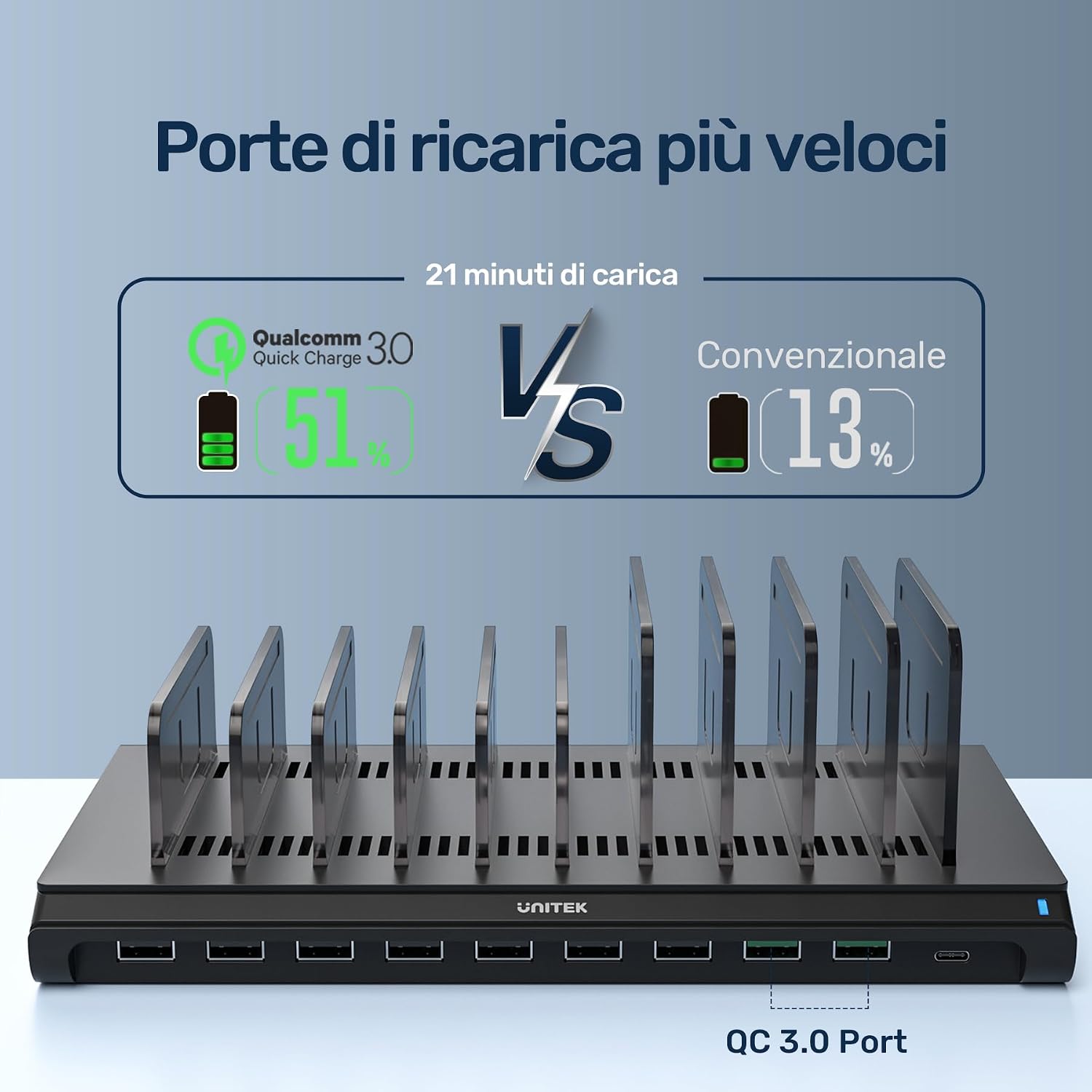 Thumbnail 2 de Unitek Stazione ricarica USB 120 W 10 porte