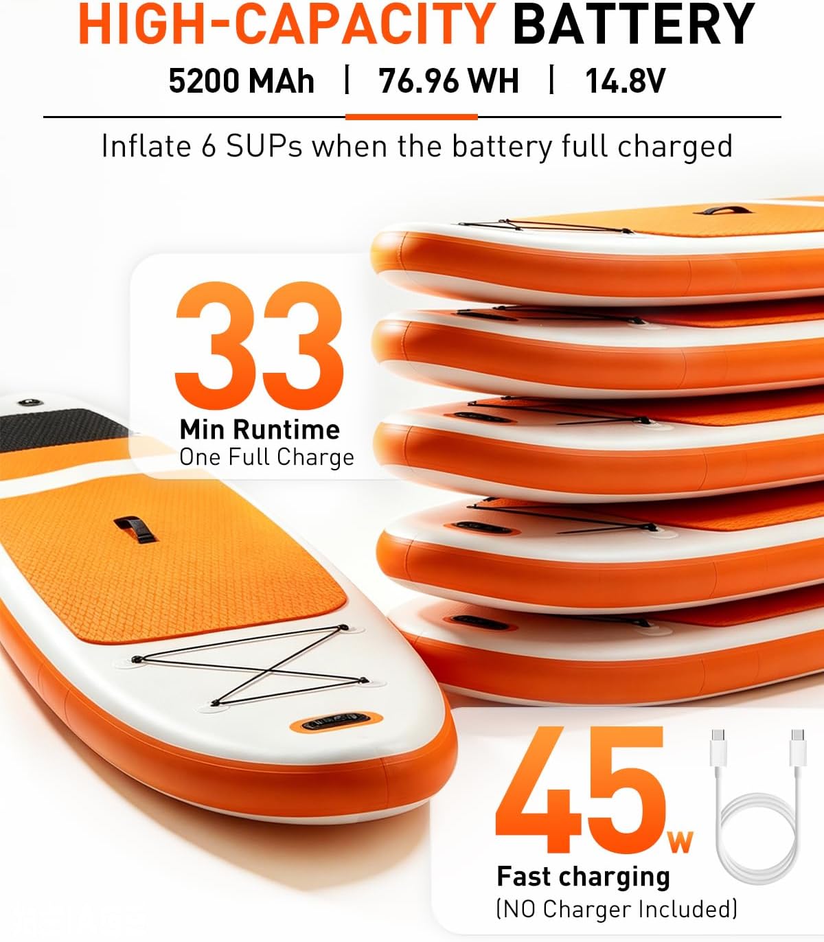 Detalle 2 de BAVIZZN Electric Pump for Paddle Board — Rechargeable 22 PSI SUP Pump