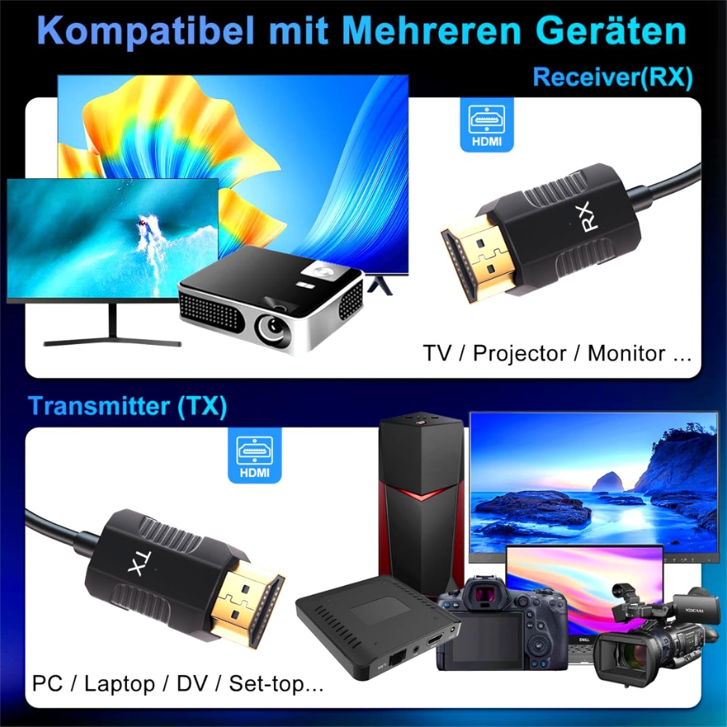 Detalle 2 de Wireless HDMI Transmitter 5.8G