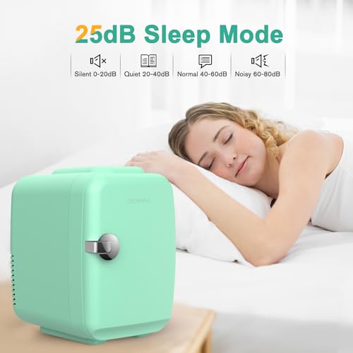 Thumbnail 5 de CROWNFUL Mini Fridge 4 Liter: Portable Cooler and Warmer for Skin Care, Cosmetics and Snacks