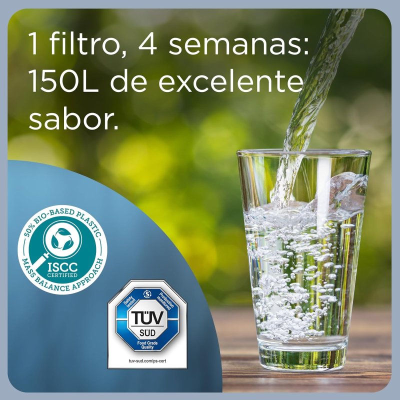 Detalle 2 de Brita Maxtra Pro All In One Filtro 12 Ud