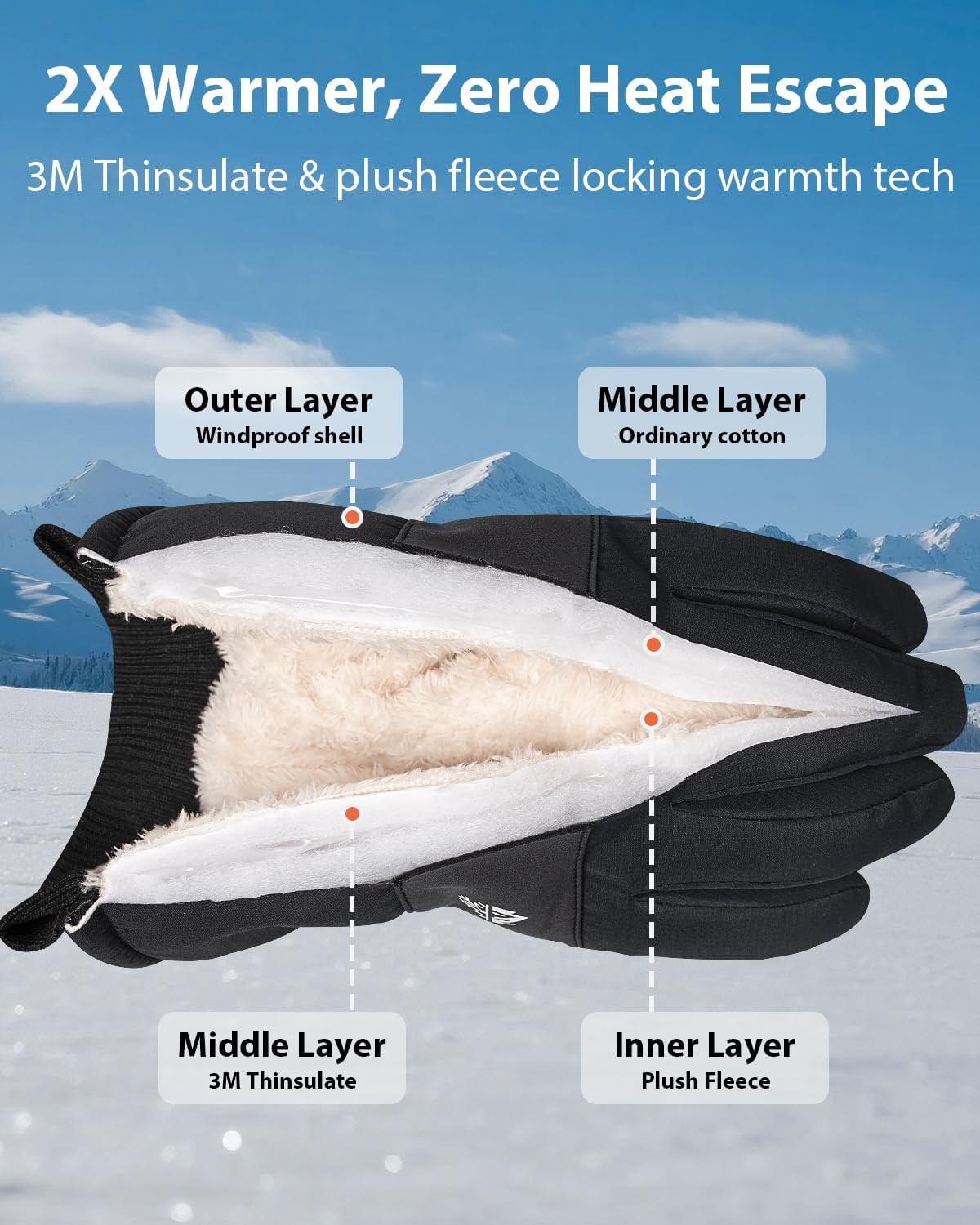 Thumbnail 1 de Pixel Panda Winter Gloves with 3M Thinsulate