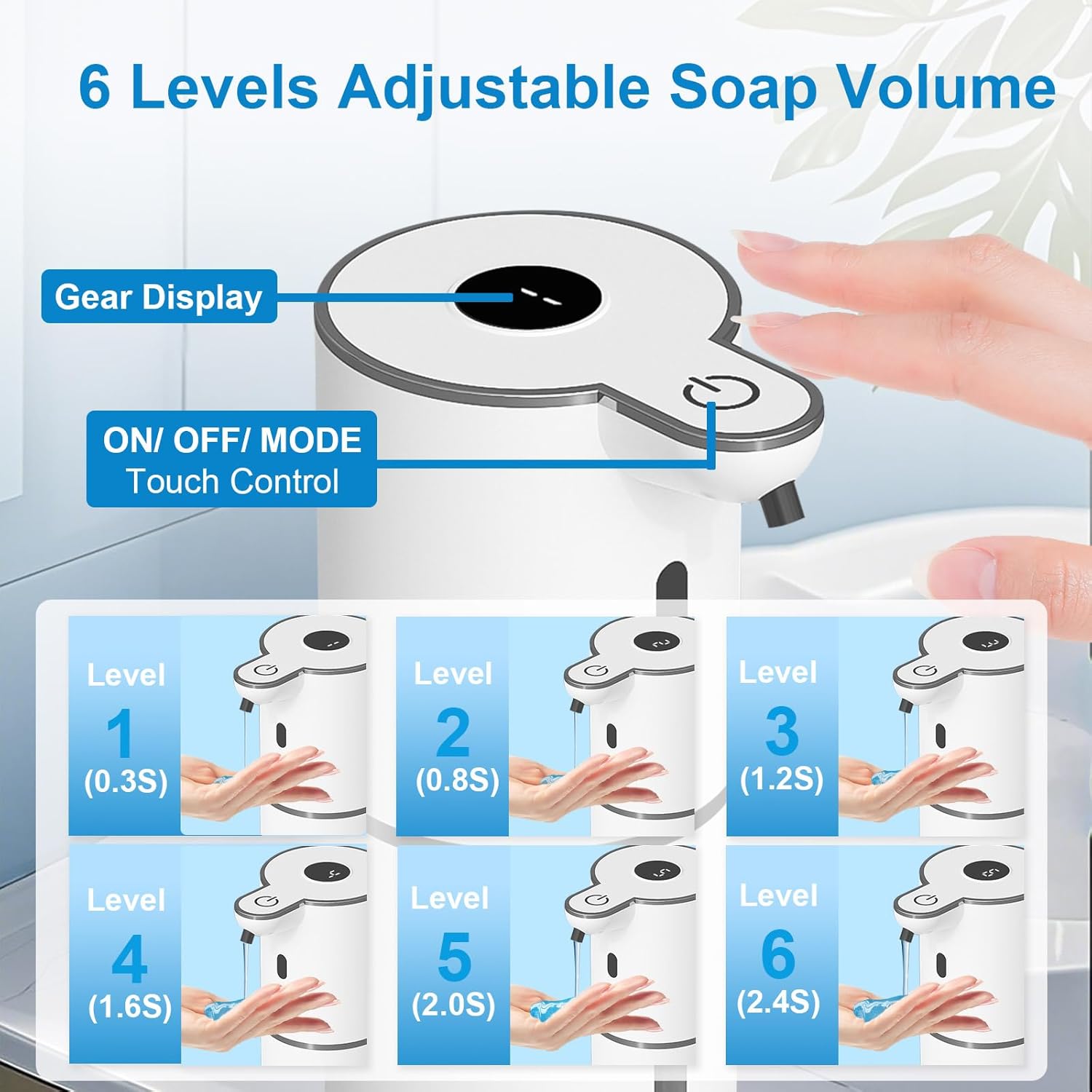 Detalle de OHIFAST Automatic Soap Dispenser 380 mL