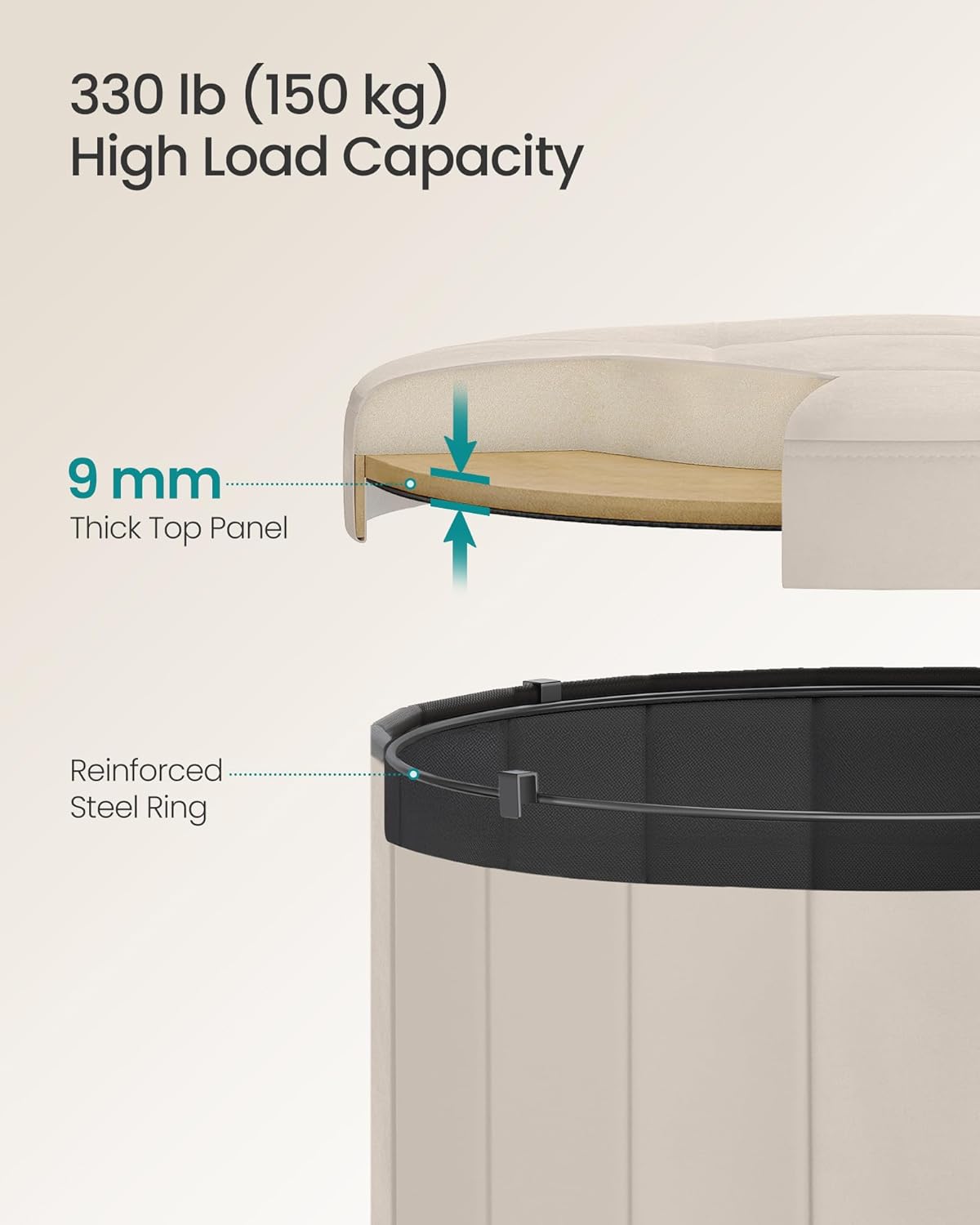 Thumbnail 3 de SONGMICS Mazie Round Storage Ottoman 1 — Velvet Seat