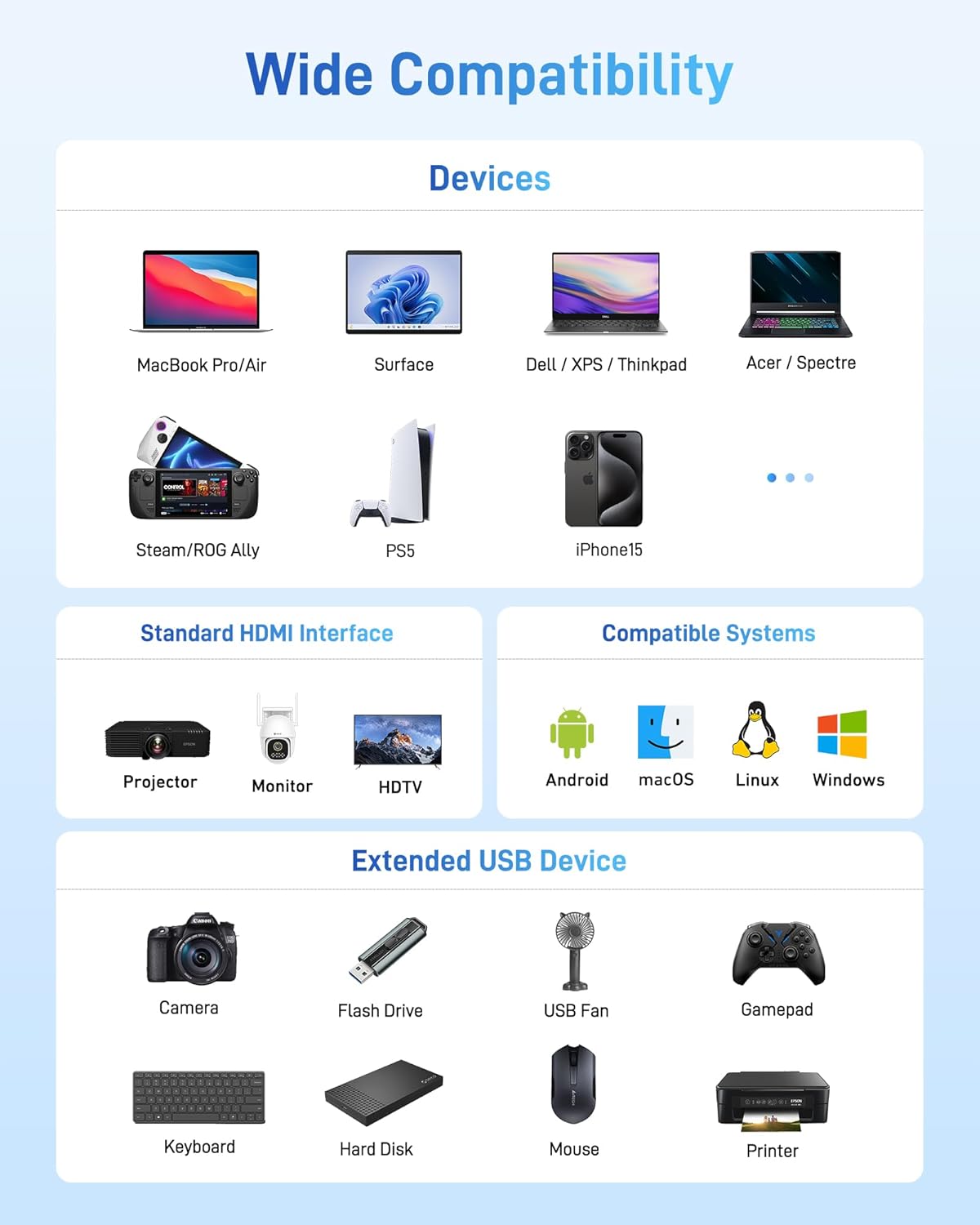 Thumbnail 5 de acer USB C to HDMI Adapter 4K with 100W PD and USB 3.0 🔌