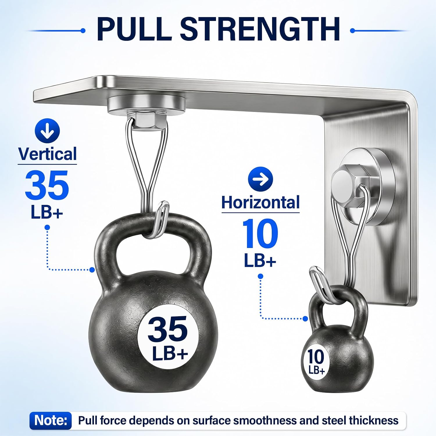 Detalle 2 de FINDMAG magnetic hooks, 6-Pack Swivel Neodymium Hooks, 35 lb Vertical Hold