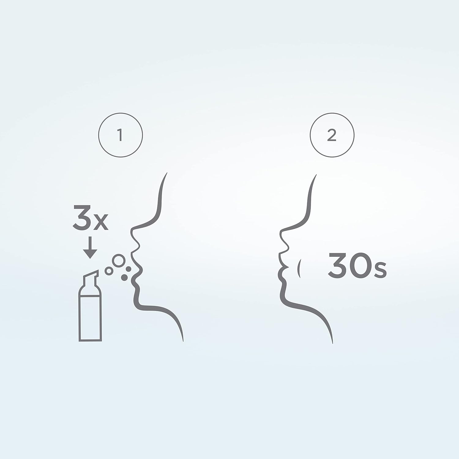 Thumbnail 4 de Regenerate Mousse Avanzado Enjuague Bucal 50ml 🦷