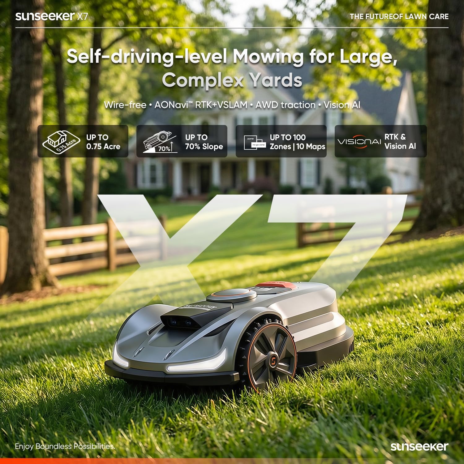Thumbnail 1 de Sunseeker X7 Wireless Robot Lawn Mower with Smart App Control, Vision AI, and RTK/Path Planning